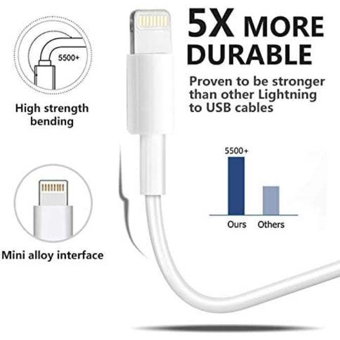 4Pack Apple MFi Certified Lightning to USB Charging Cable 1