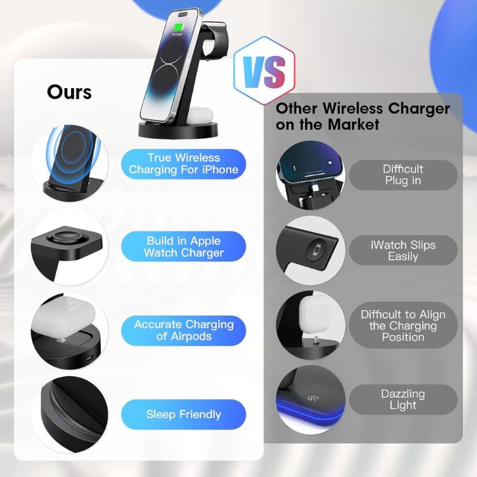 5 in 1 Charging Station for iPhone Wireless Charger 1