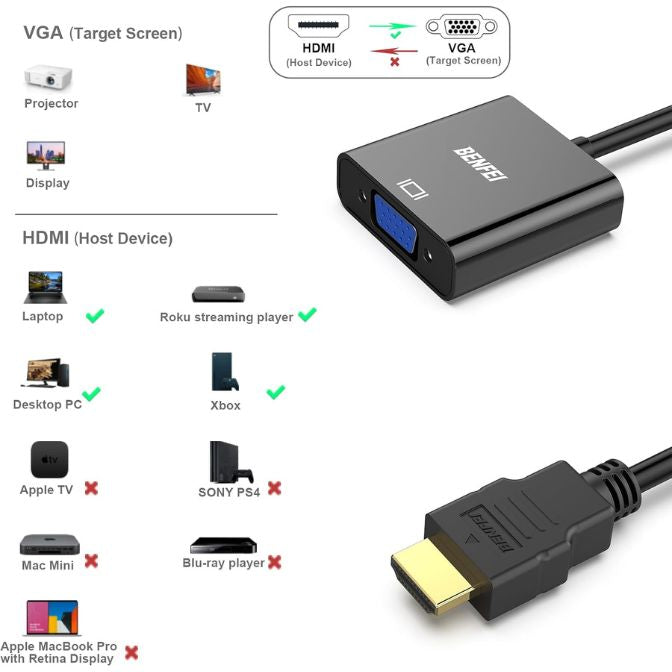 BENFEI HDMI to VGA Adapter Male to Female Compatible for Computer, Desktop, Laptop, PC, Monitor, Projector, HDTV, Chromebook, Raspberry Pi, Roku, Xbox and More - Black 2