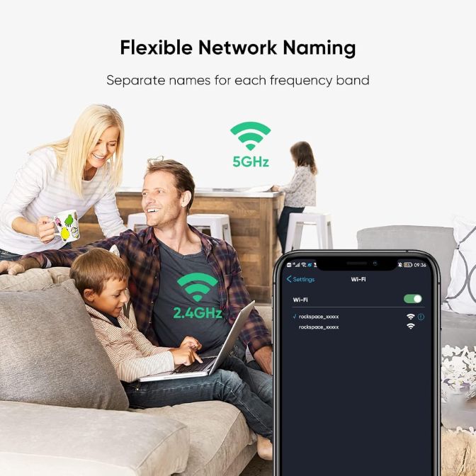 Dual-Band AX1800 WiFi 6 Mesh Wi-Fi System, Covers up to 6,000 sqft, 3-Pack 2