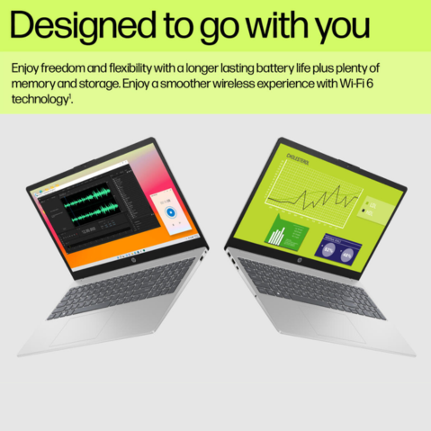 HP 15-FD0150WM Core™ i5-1334U 512GB SSD 8GB 15.6″ (1920×1080) TOUCHSCREEN WIN 11 NATURAL SILVER (Factory Renewed)