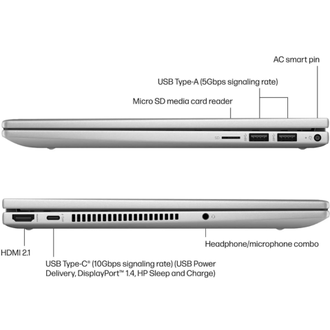 HP ENVY x360 2-in-1 14 Laptop 2024 14” FHD 1920 x 1080 Touchscreen, Intel Core 5 120U, 10-core, Intel Graphics, 8GB DDR4, 512GB SSD, Backlit Keyboard, FP, True Vision 5MP Camera, Windows 11 Home (Factory Renewed)