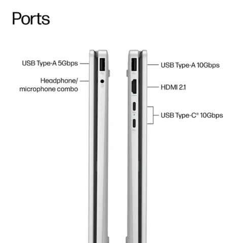 HP - OmniBook 5 Flip 2-in-1 14" 2K Touch-Screen Laptop - Intel Core 7 - 16GB Memory - 512GB SSD - Glacier Silver - With Wireless Mouse (Factory Renewed)