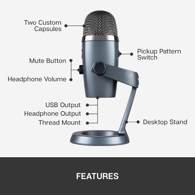 Logitech for Creators Blue Yeti Nano USB Microphone for Gaming, Streaming, Podcasting, Twitch, YouTube, Discord, Recording for PC and Mac, Plug & Play - Shadow Grey 1