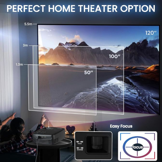 Memorex 720P Bluetooth Projector - Includes 100" Screen 6