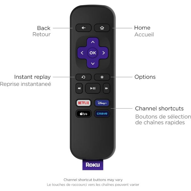 Roku Express 4K Streaming Media Player with Smooth Wireless Streaming 2