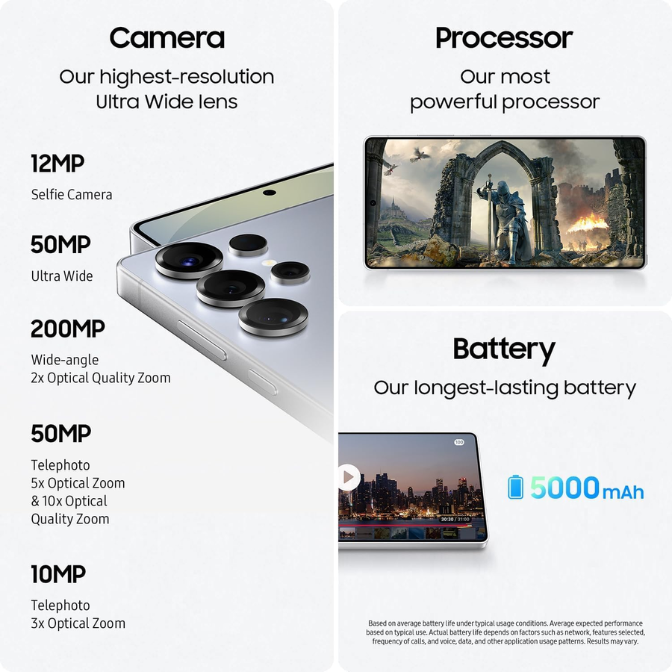 SAMSUNG Galaxy S25 Ultra Cell Phone, 512GB AI Smartphone, AI Camera, Fast Processor, Long Battery Life, 2025