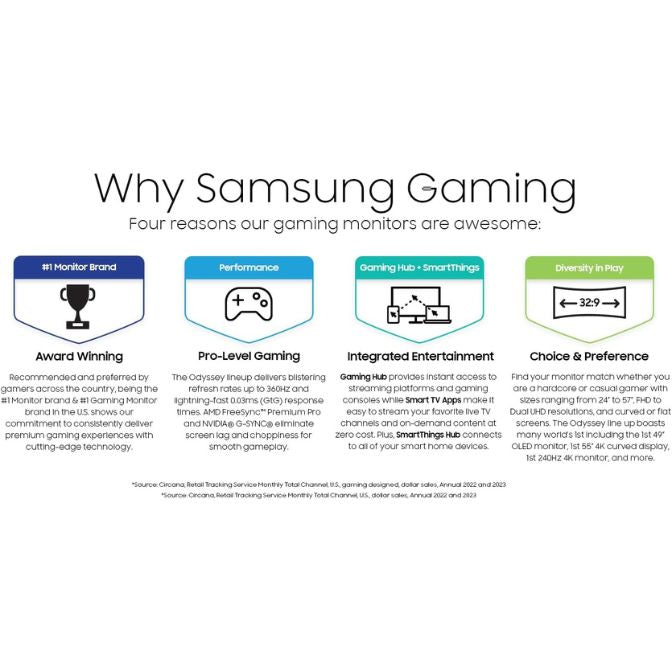 SAMSUNG 34-Inch Odyssey G85SB QD-OLED Gaming Monitor LS34BG850SNXZA 2023 9