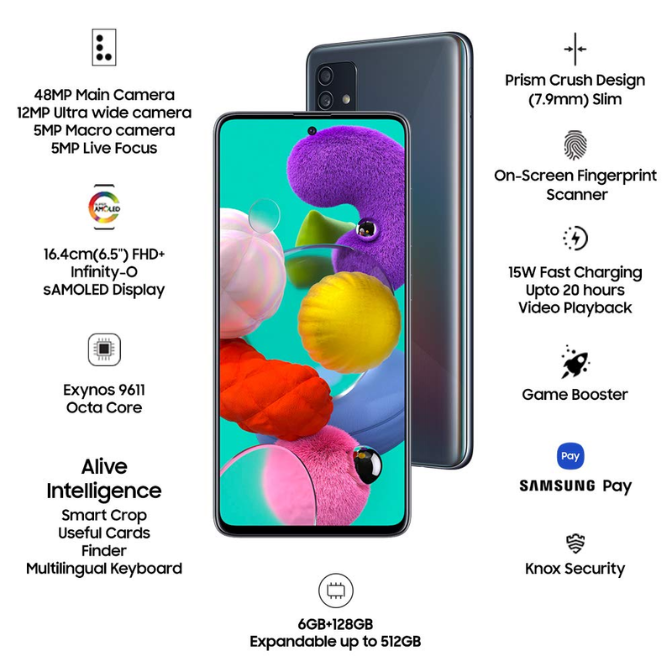 Samsung Galaxy A51