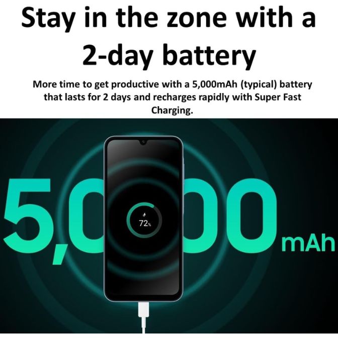 Samsung Galaxy A15 (SM-155M/DSN), 128GB 6GB RAM, Dual SIM, Factory Unlocked GSM, International Version (Ring Grip Case Bundle) (Blue Black) 5