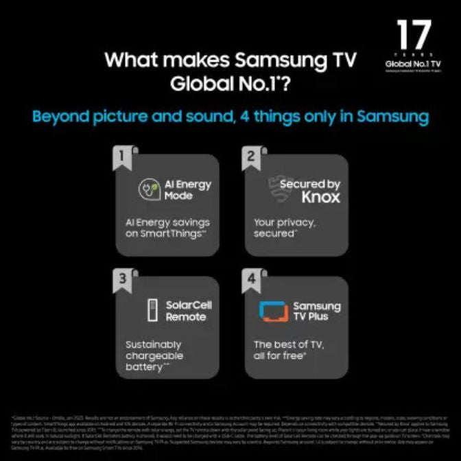 Samsung Neo QLED 85-inch QLED Ultra HD (4K) Smart Tizen TV, model QA85QN90CAKXXL 5