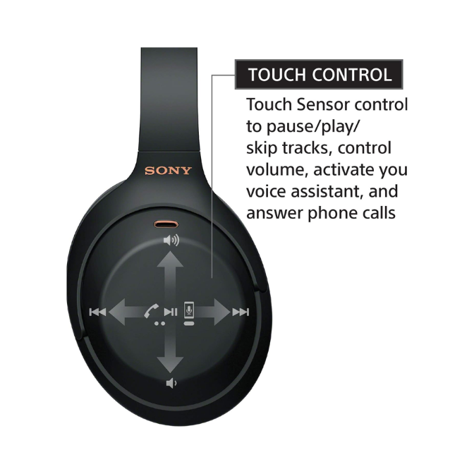 Sony WH-1000XM4 Wireless Premium Noise Canceling Overhead Headphones with Mic for Phone-Call and Alexa Voice Control, Black WH1000XM4 1