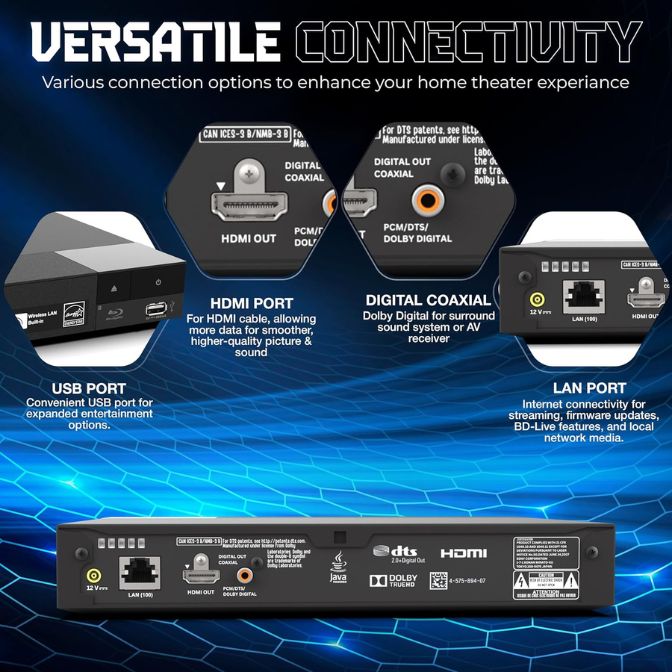 Sony DVD Player Blu Ray Player BDP-BX370 Bundle, High Speed HDMI Cable, Zdirect Lens Cloth 4