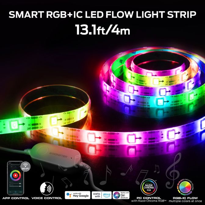 13.1ft Smart Sound Reactive RGBIC Multi-color Flow Effect LED Light Strip with App Control 1