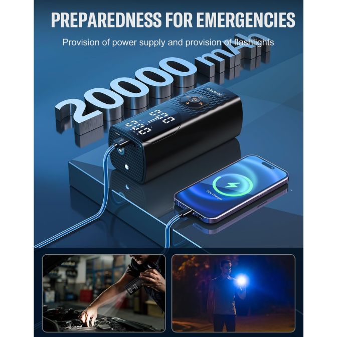 Tire Inflator Portable Air Compressor 20000mAh 160PSI Air Pump LED 3