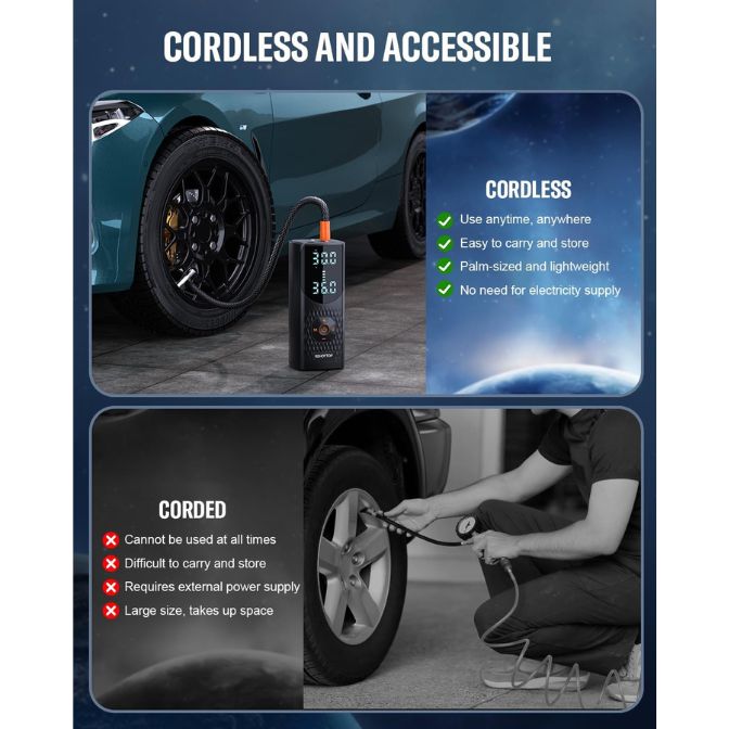 Tire Inflator Portable Air Compressor 20000mAh 160PSI Air Pump LED 4