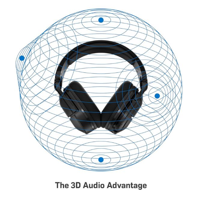 Turtle Beach Stealth 600 Gen 2 MAX Wireless Amplified Gaming Headset for PS5, PS4, Black 14