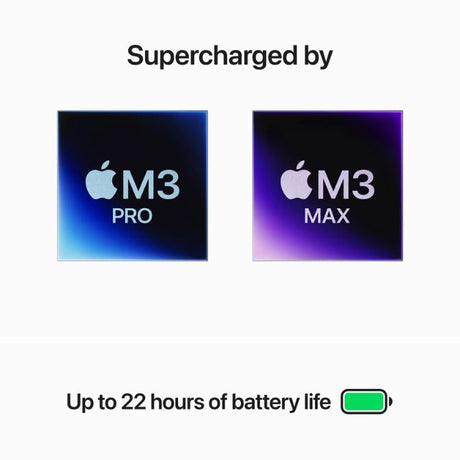 16-inch MacBook Pro M3 Pro 3
