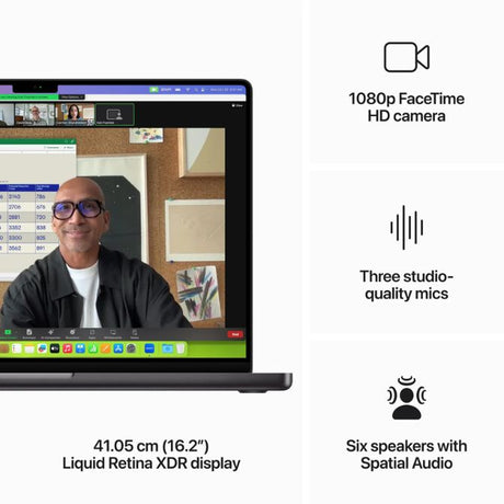 16-inch MacBook Pro M3 Pro 4