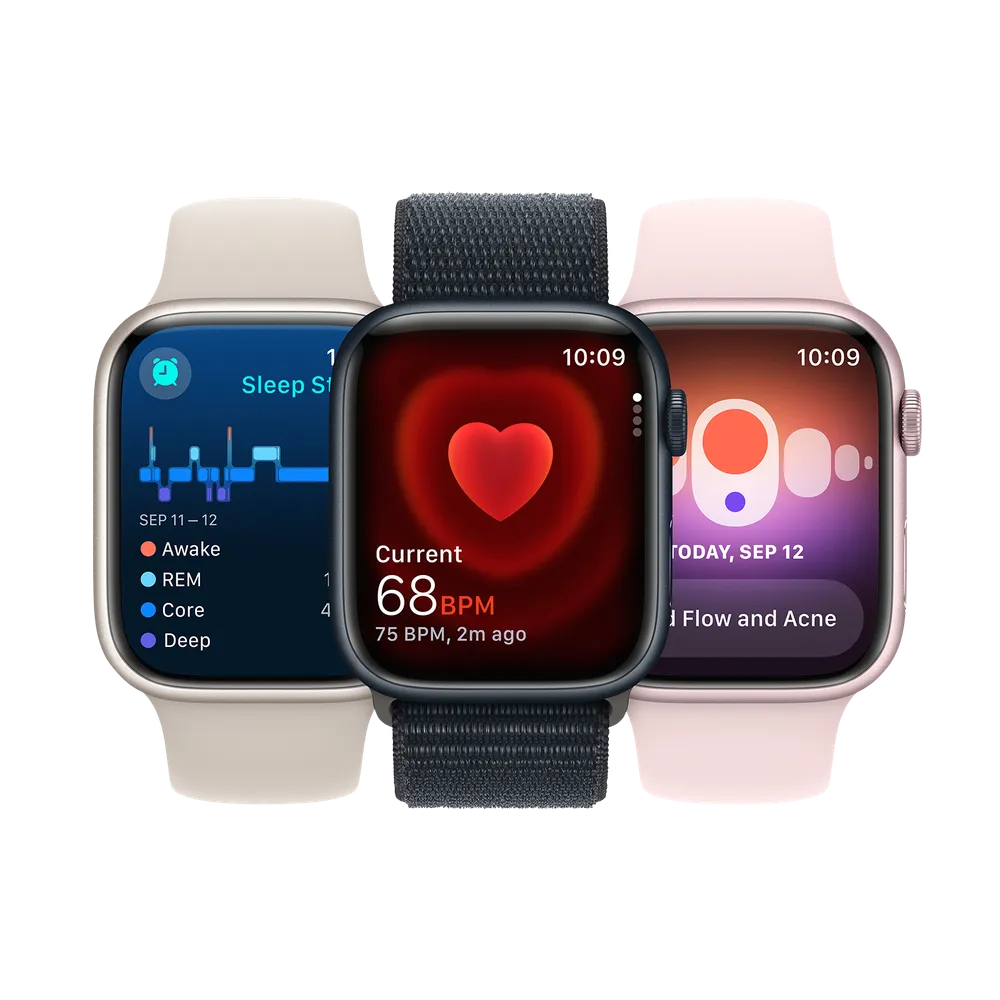 All Wearable Technologies