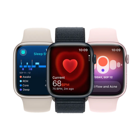 All Wearable Technologies