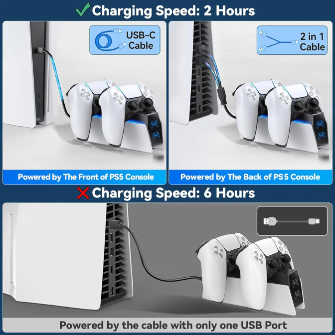 PS5 Controller Charger - OIVO PS5 Controller Charging Station