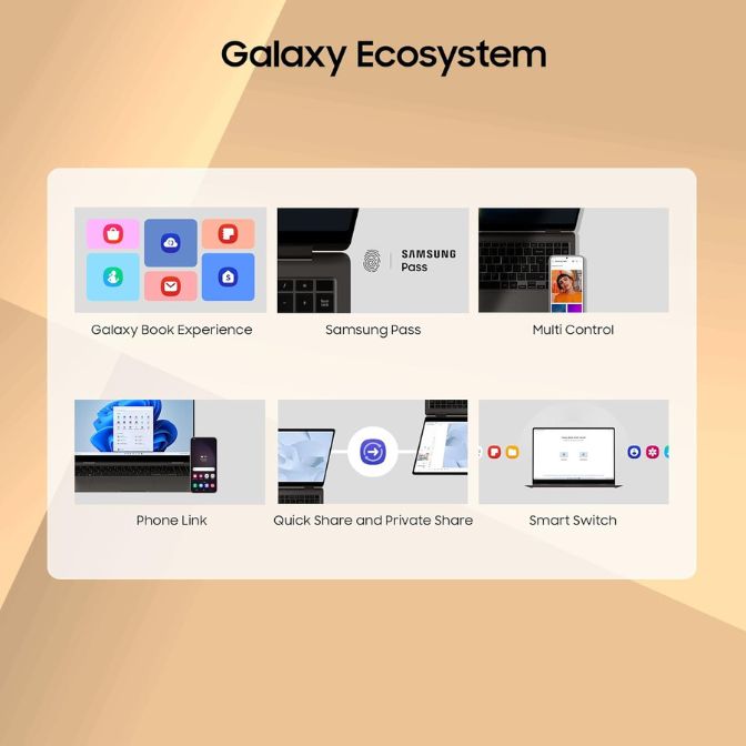 Samsung Galaxy Book3 Core i7 13th Gen Thin and Light Laptop with MS Office Galaxy Ecosystem
