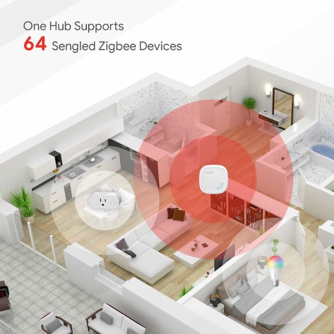 Sengled Smart LED Multicolor A19 Starter Kit Bulbs Compatible with Alexa & Google Assistant One Hub Support